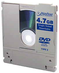  DVD-RAM  